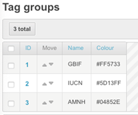tag-groups-3