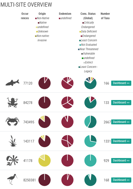 Chart colors 1